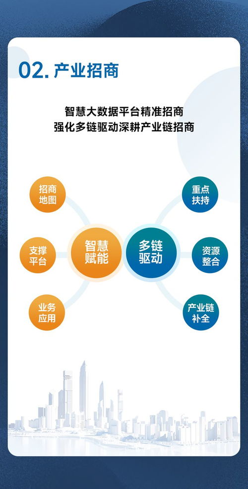 行业调整下房企转型 夯实经营基础，运营策略成关键